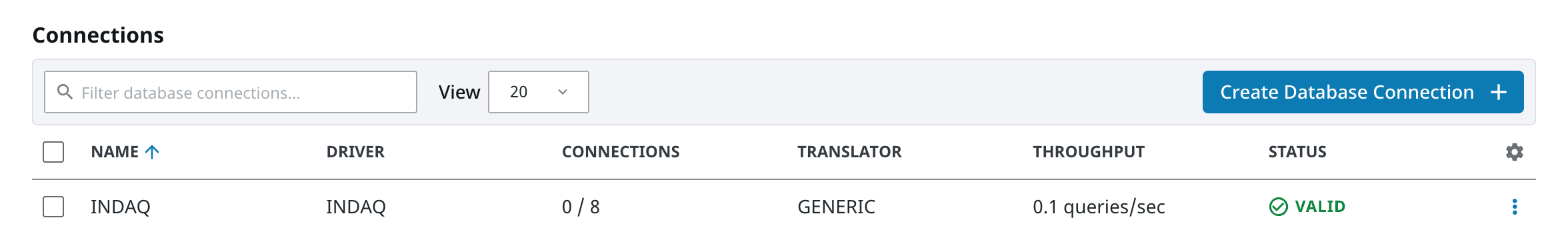 Ignition's database connections list showing the INDAQ connection with a status of Valid